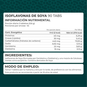 ISOFLAVONAS DE SOYA PRONAT FRASCO 90 CAPSULAS 1  PZA.