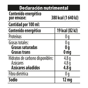 PEÑAFIEL  MANZANADA 2  LT.