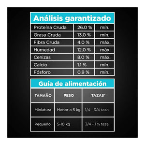 ALIMENTO PARA PERRO GANADOR PREMIUM RAZAS PEQUEÑAS 26% PROTEINA BOLSA 2  KG.