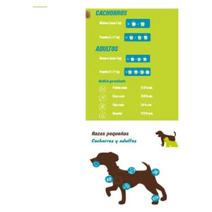 THE TOP CHOICE ALIMENTO PARA PERRO RAZAS PEQUEÑAS CACHORROS Y ADULTOS 21% PROTEÍNA 20 kg 20  KG.